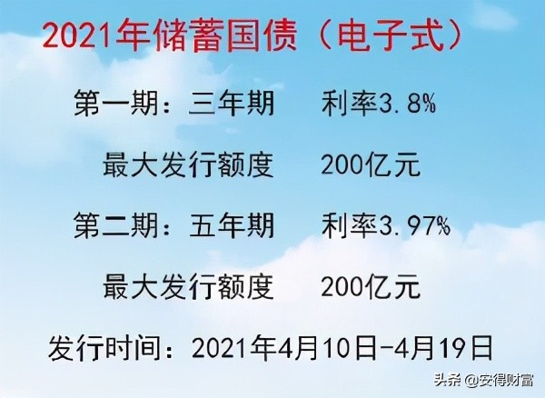 实战篇：100万理财一年能有多少收益？