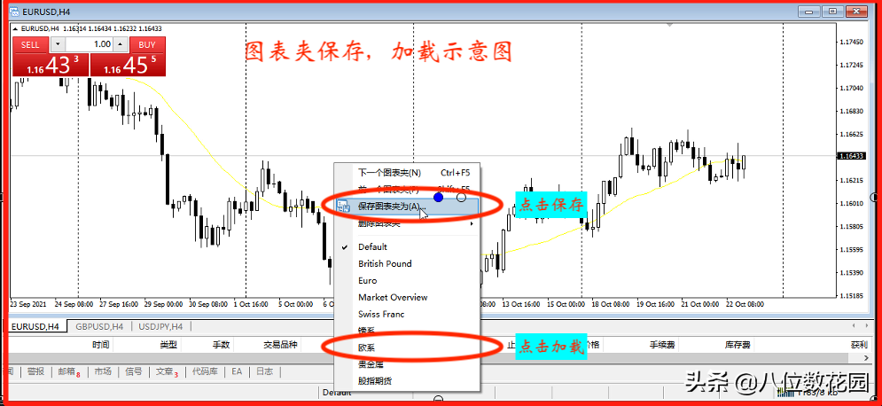 10个最实用的MT4操作技巧（附视频）