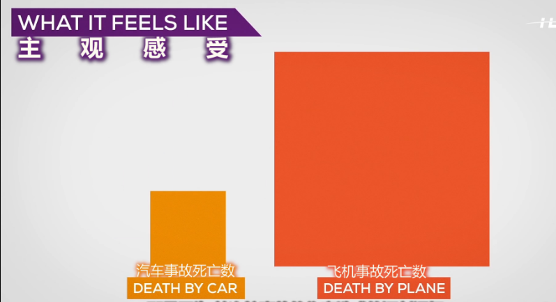 核能究竟有什么好处？他给人类能带来什么