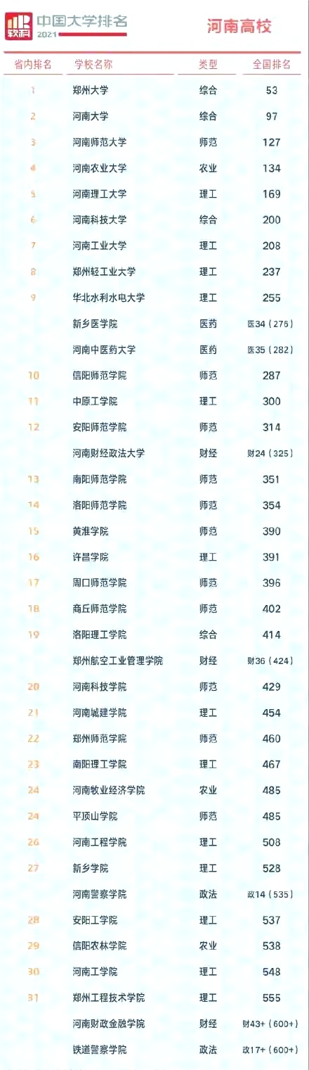 电子科技大学又添新成员，未来可期，翘首以盼