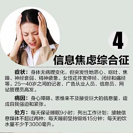 办公族自查！这10种职业病你有吗？