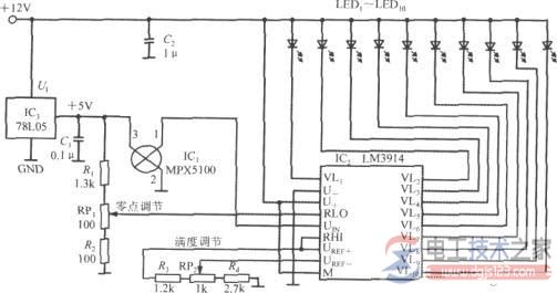 角速度与转速的关系