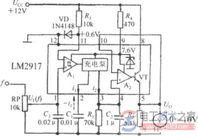 角速度与转速的关系3