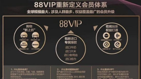 淘宝88vip是什么意思 有什么用