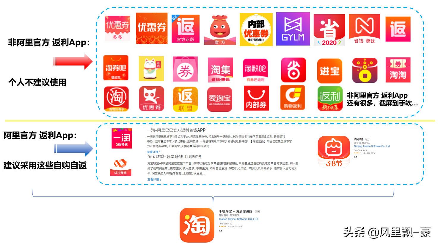淘宝返利最高的软件(十大排行优惠券app)