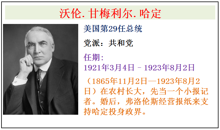 美国全部46任总统简介，从第1任华盛顿总统到第46任拜登总统