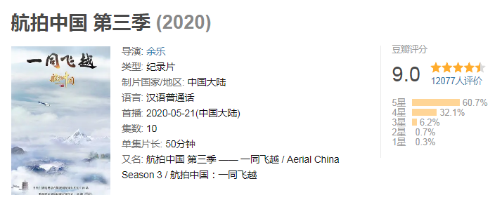 20年评分最高十部纪录片，《人生第一次》第3，《航拍中国》仅第6