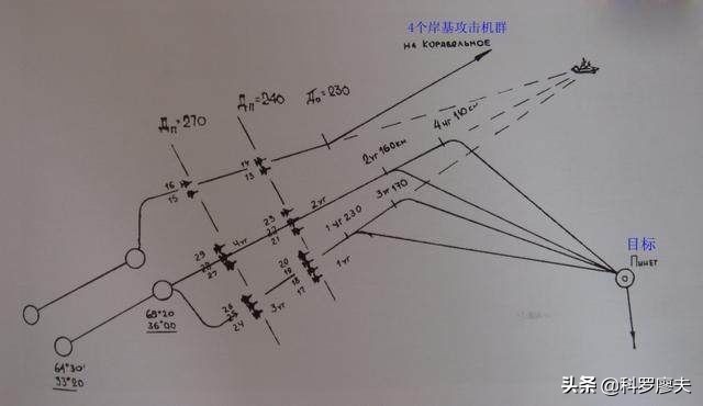 中国最新导弹轰炸机，可齐射上百枚导弹，南海进入饱和打击时代