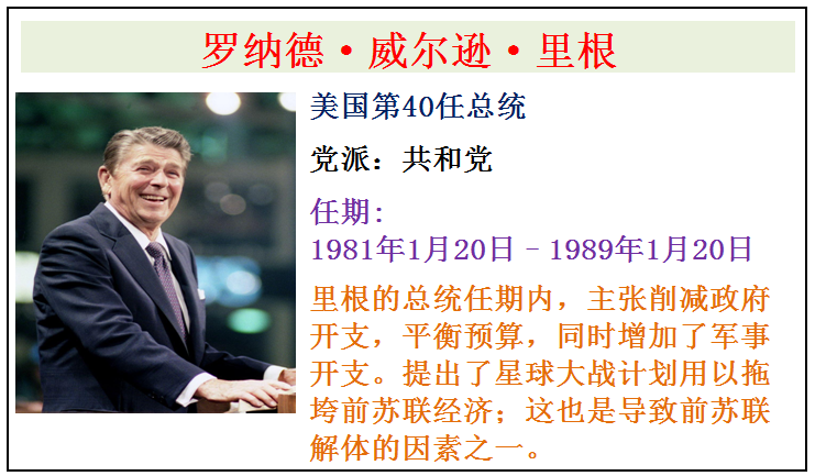 美国全部46任总统简介，从第1任华盛顿总统到第46任拜登总统