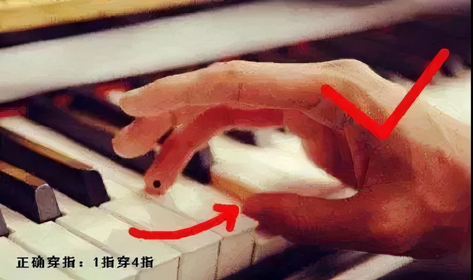 钢琴的5种基本演奏指法讲解，超级简单明了