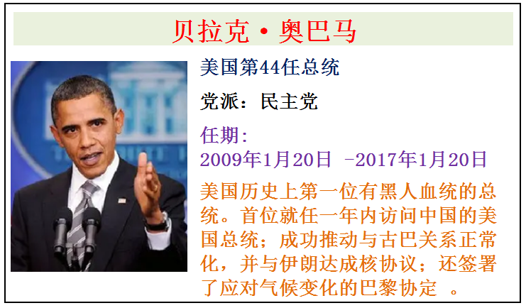 美国全部46任总统简介，从第1任华盛顿总统到第46任拜登总统