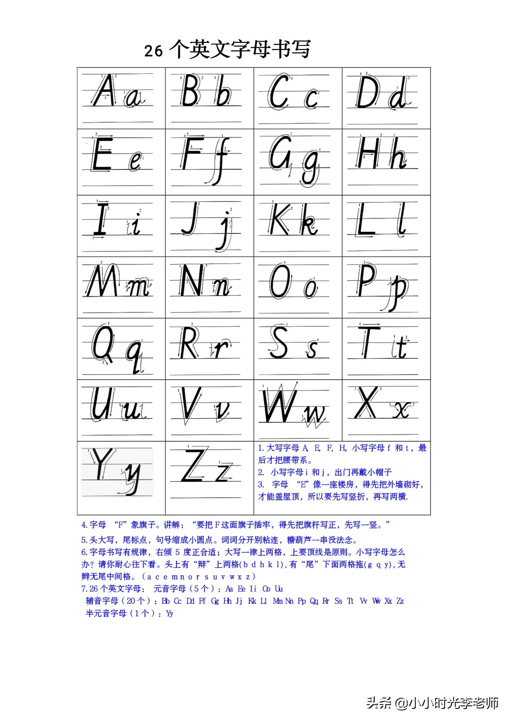 「英语」26个英语字母对应单词、字母图片、字母手抄版积累