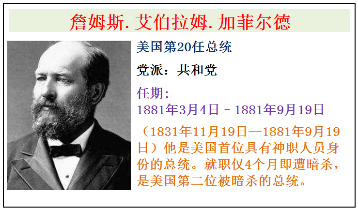 美国全部46任总统简介，从第1任华盛顿总统到第46任拜登总统