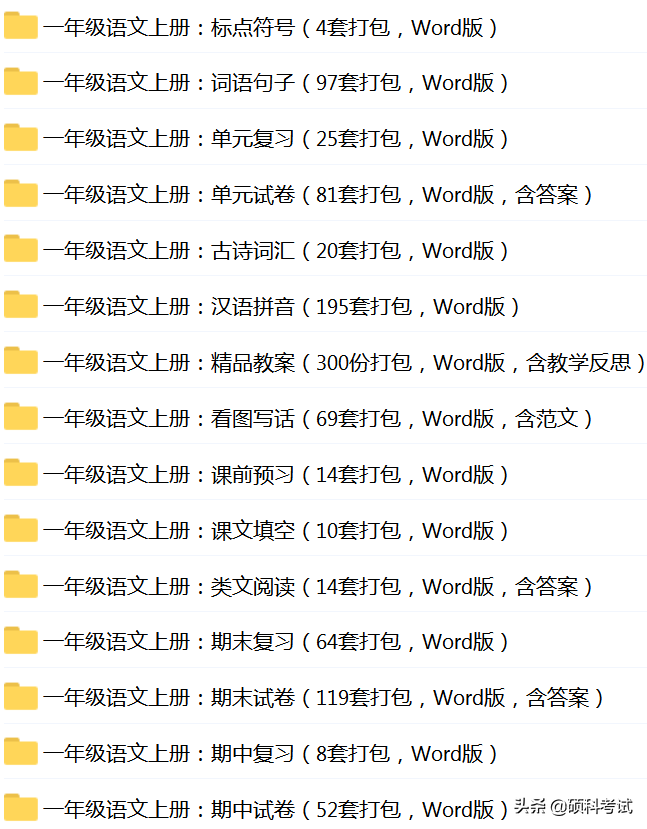 一年级拼音拼读：声母、韵母、整体认读音节、声调及练习，收藏好