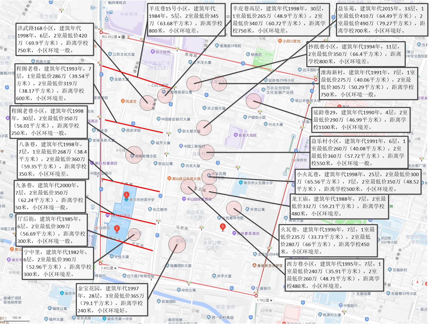 一张图了解南京钟英中学学区房分布