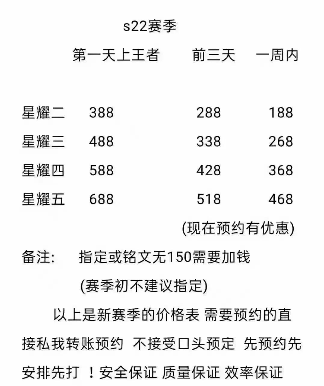 新赛季代练价格吓人，第一天王者价格688元，找代练值吗？