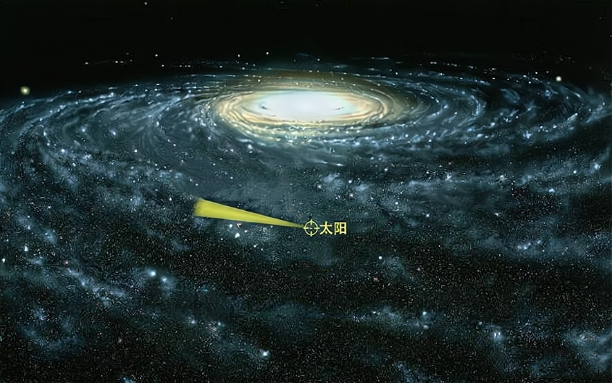 地球绕太阳转一圈有多远？太阳绕银河系转一圈又有多远？