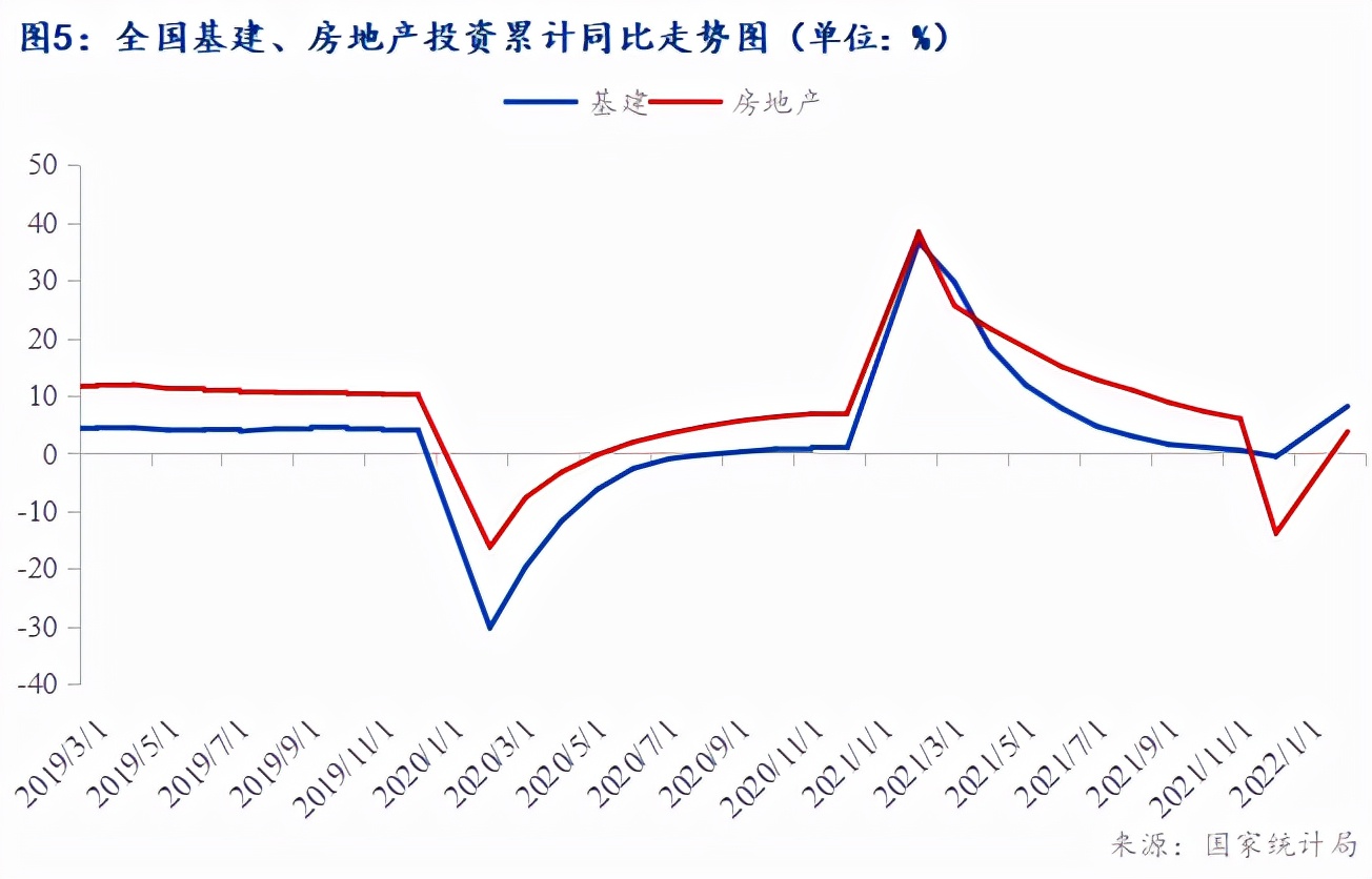 水泥价格上涨背后的供需之变