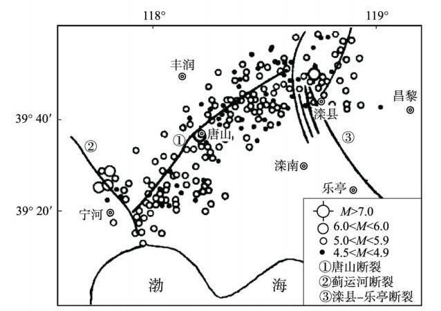 为什么唐山会这么频繁发生地震？有大震的可能性吗？