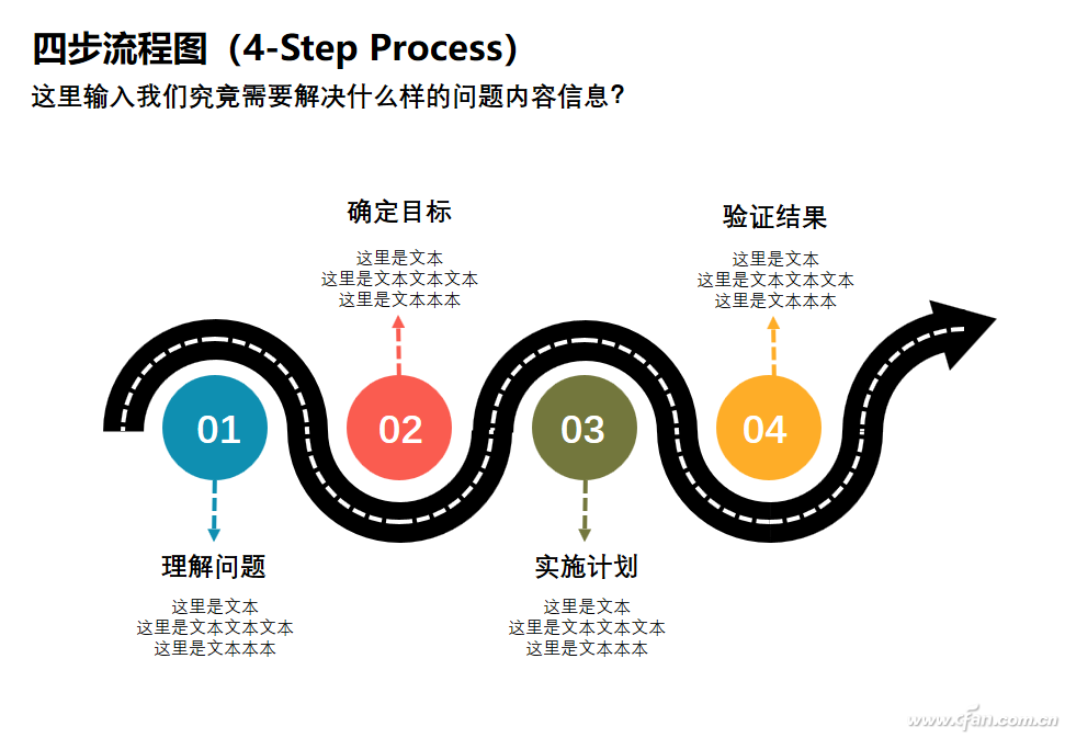 办公小技巧：PPT制作四步流程图