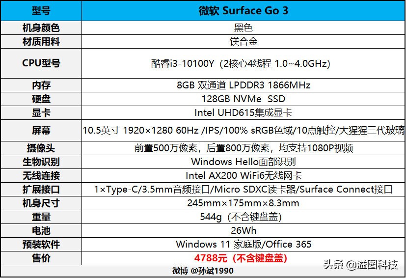 最轻便的Windows11平板 微软Surface Go 3评测