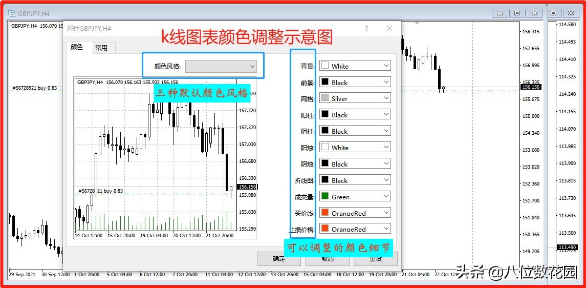 10个最实用的MT4操作技巧（附视频）