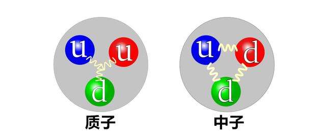 光速达到30万公里每秒，光子是依靠什么动力达到光速飞行的？