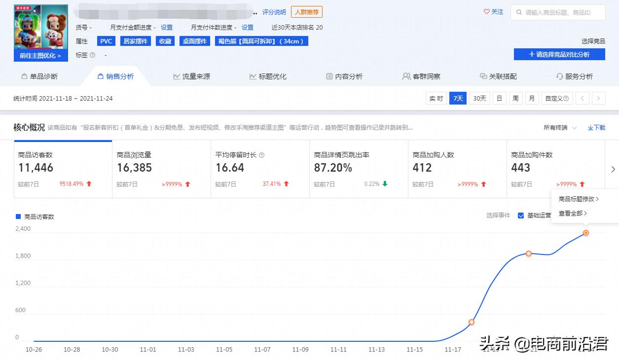 淘宝引流软件(淘宝引流推广软件哪个好)