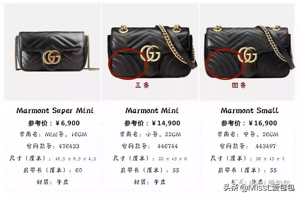 第11只包｜Gucci GG Marmont：为双G图腾重新定义