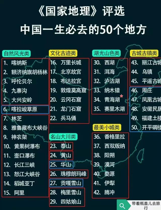 《国家地理》评选中国一生必去的50个地方，我去过19个，您呢