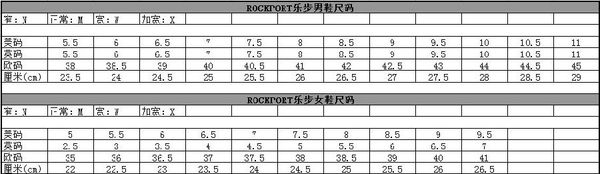 我该买什么多大的鞋   小编教你看海淘鞋码