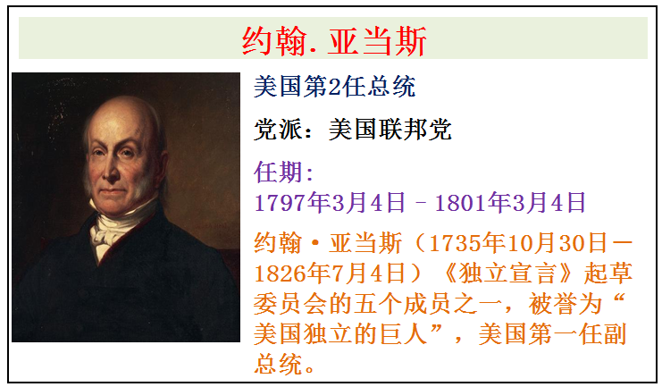 美国全部46任总统简介，从第1任华盛顿总统到第46任拜登总统