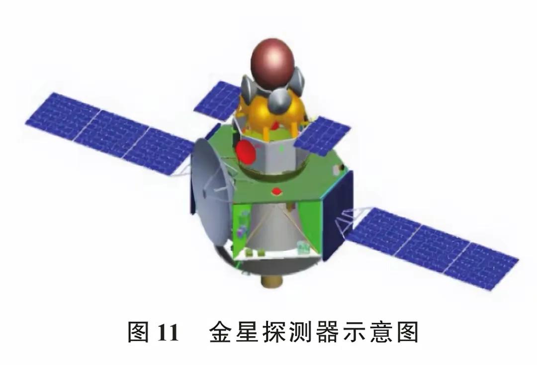 中国航天未来大事记（2022年-2049年）
