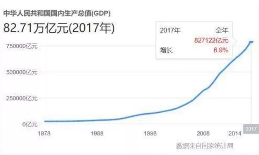 1999年发生的30件大事，已过去了20年！几十张照片见证过去20年