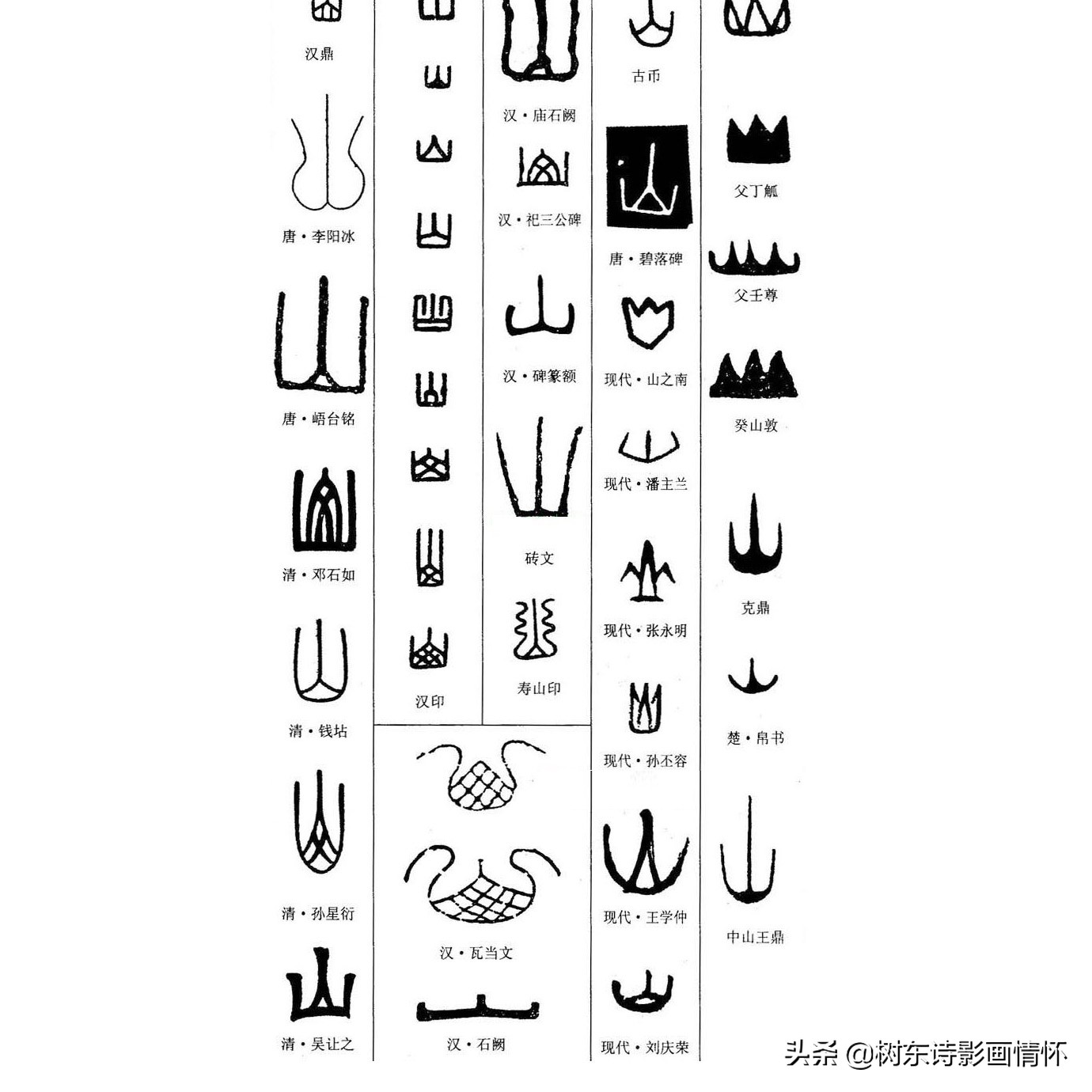 阅读“山”字起源，了解“山”字含义，笑看大好河“山”