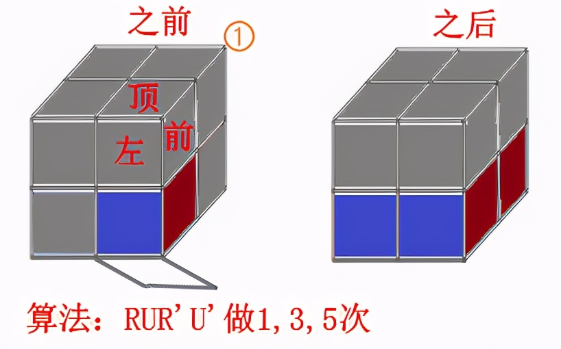 二阶魔方基础层先复原法-包你学会