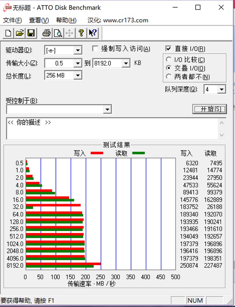 为什么数据存储不建议用固态硬盘？