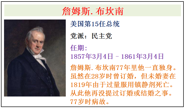 美国全部46任总统简介，从第1任华盛顿总统到第46任拜登总统