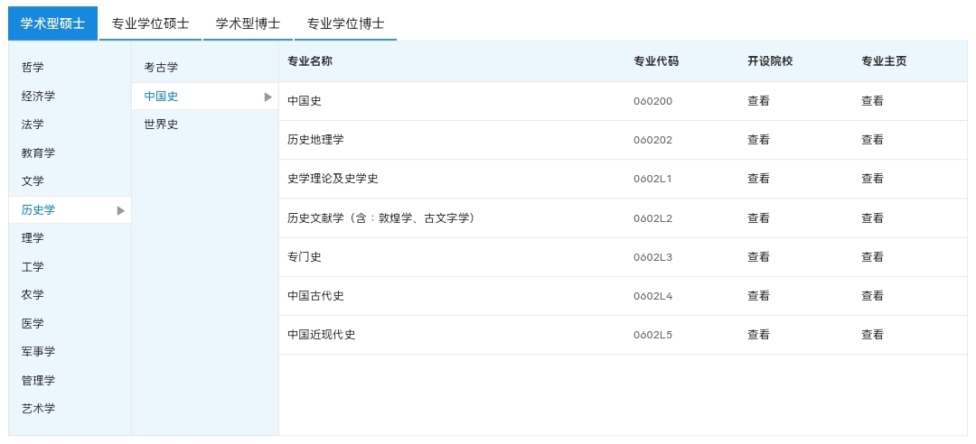 考研，只求“上岸”？可以试试这6个专业，比较容易