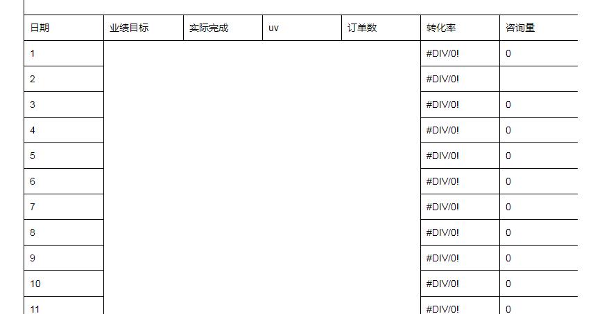 淘宝大数据分析(怎么查看淘宝大数据)