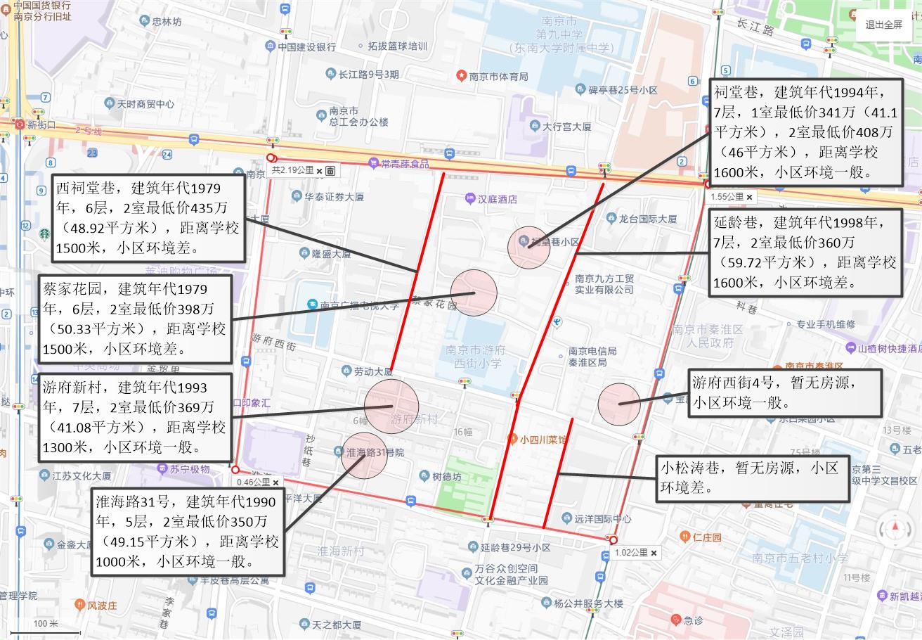 一张图了解南京钟英中学学区房分布