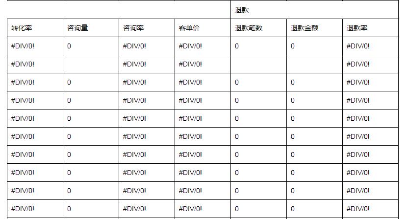 淘宝大数据分析(怎么查看淘宝大数据)