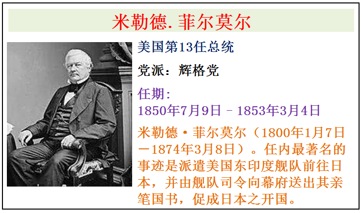 美国全部46任总统简介，从第1任华盛顿总统到第46任拜登总统