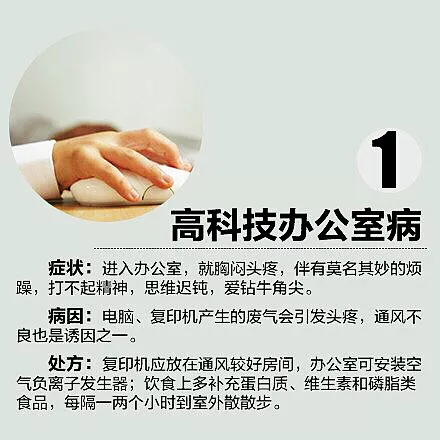 办公族自查！这10种职业病你有吗？