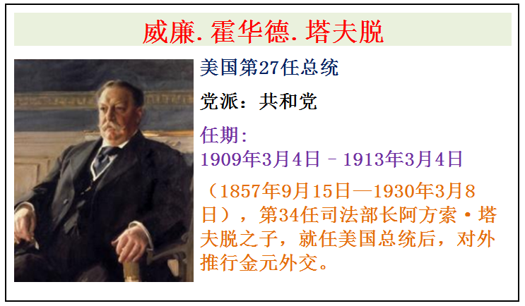 美国全部46任总统简介，从第1任华盛顿总统到第46任拜登总统