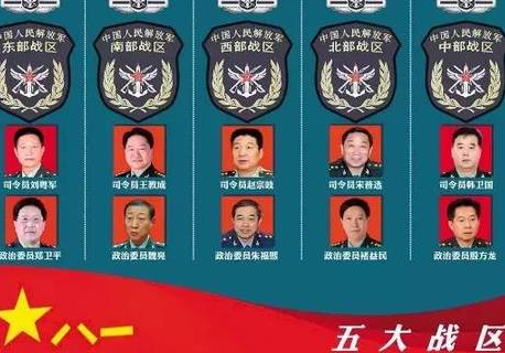 解放军东部战区有多少人兵力（中国五大战区哪个兵力最多）