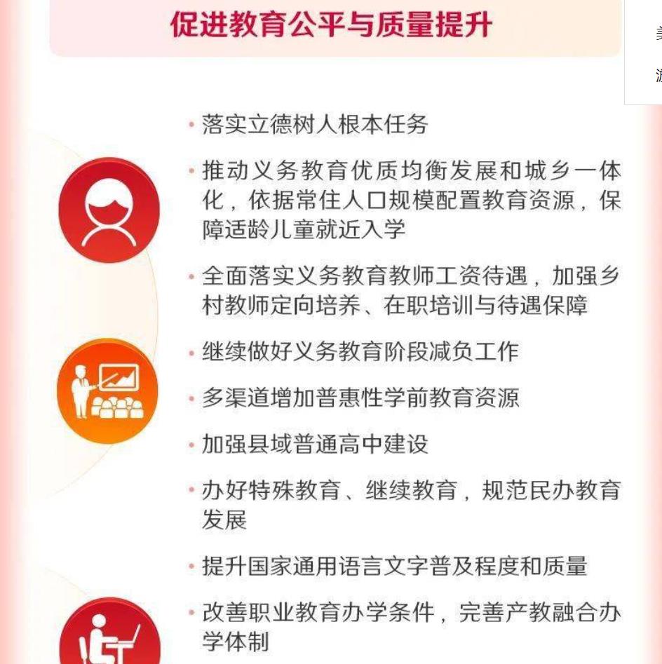 “**”给你指方向：哪些行业最有前途，哪些专业最好就业