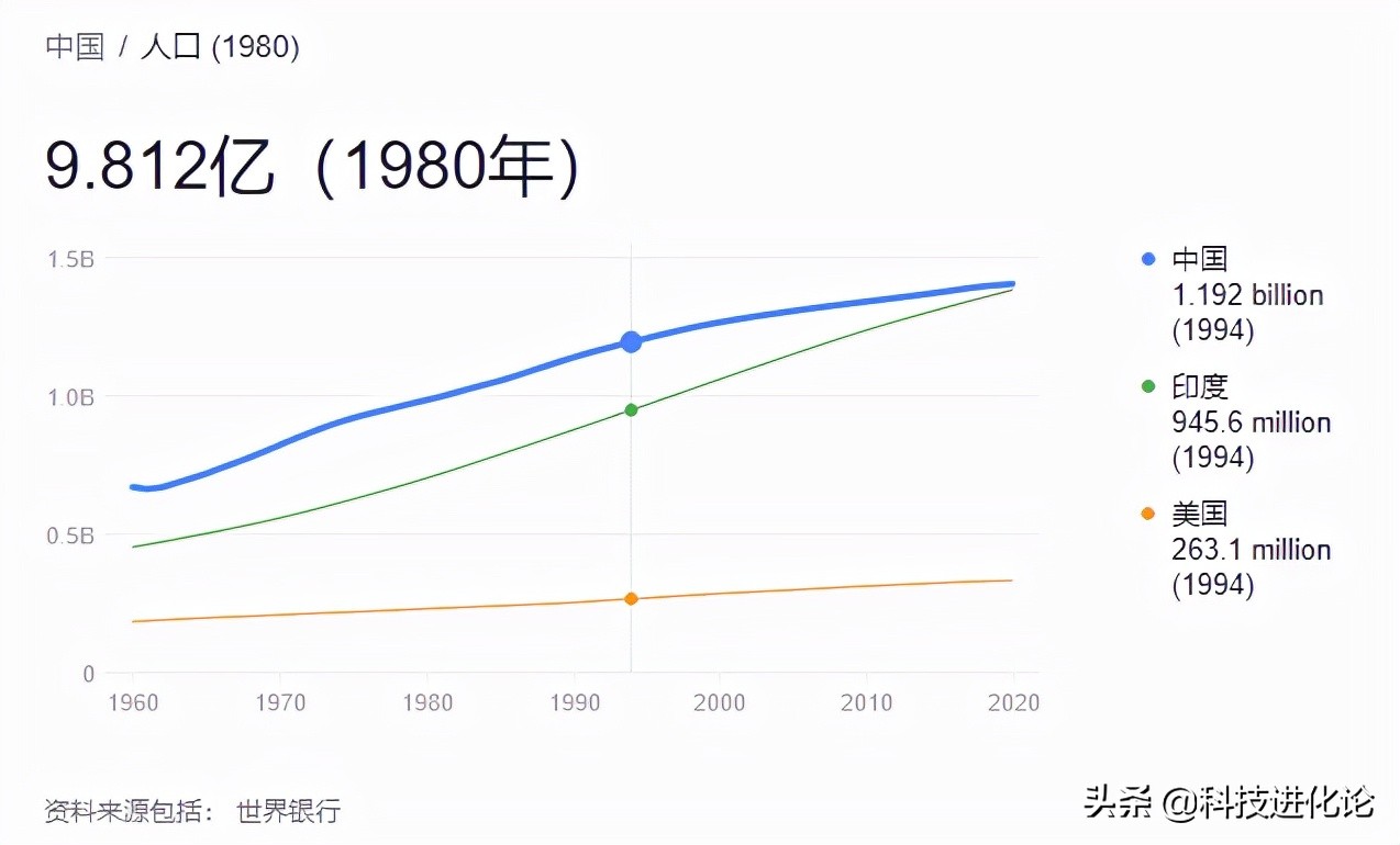 从国货之光，沦为“美帝良心”，联想怎么了？