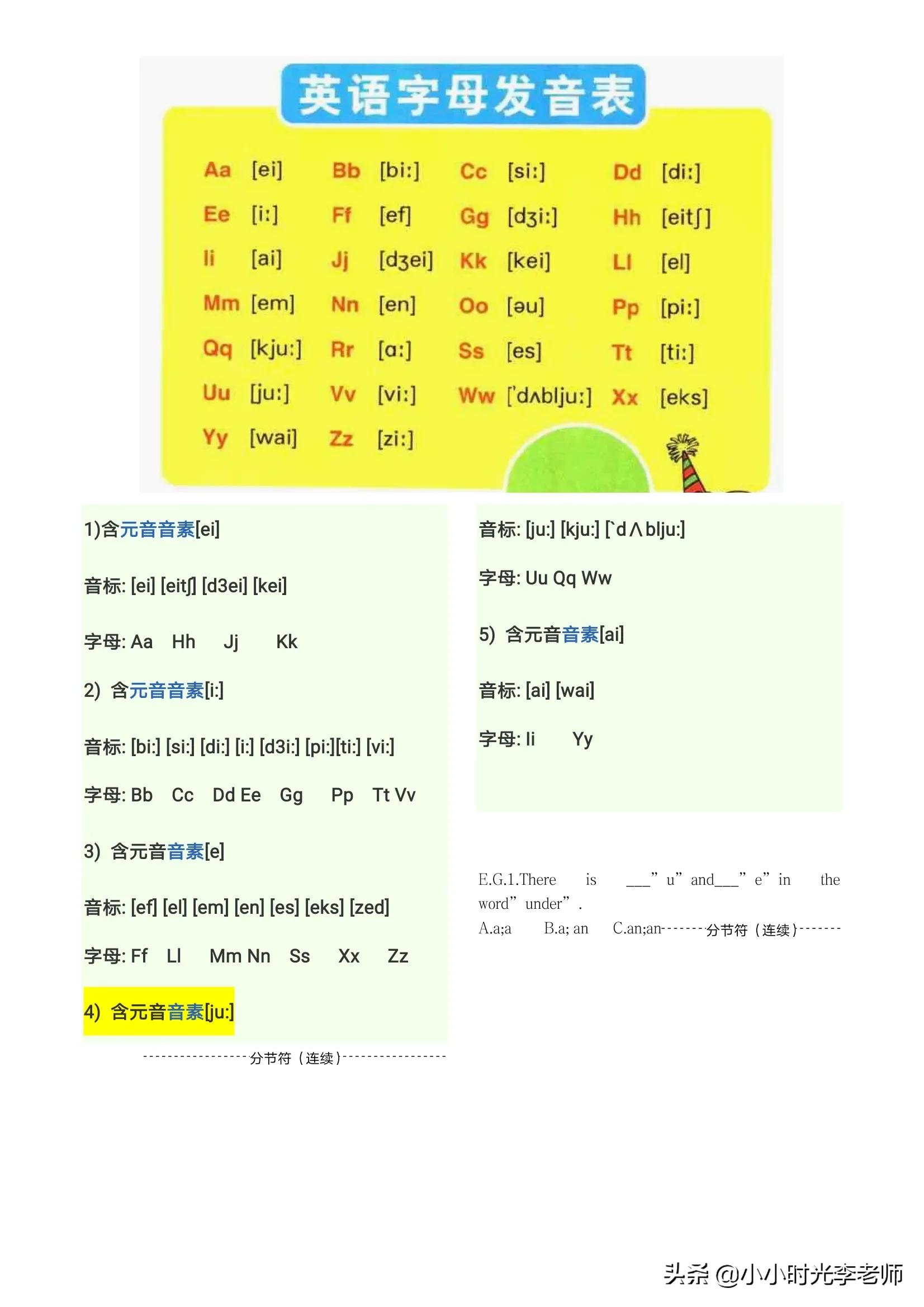 「英语」26个英语字母对应单词、字母图片、字母手抄版积累