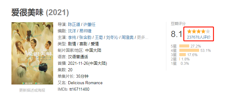 给过去一年“最好的10部国剧”排名，《开端》第7，《人世间》第2